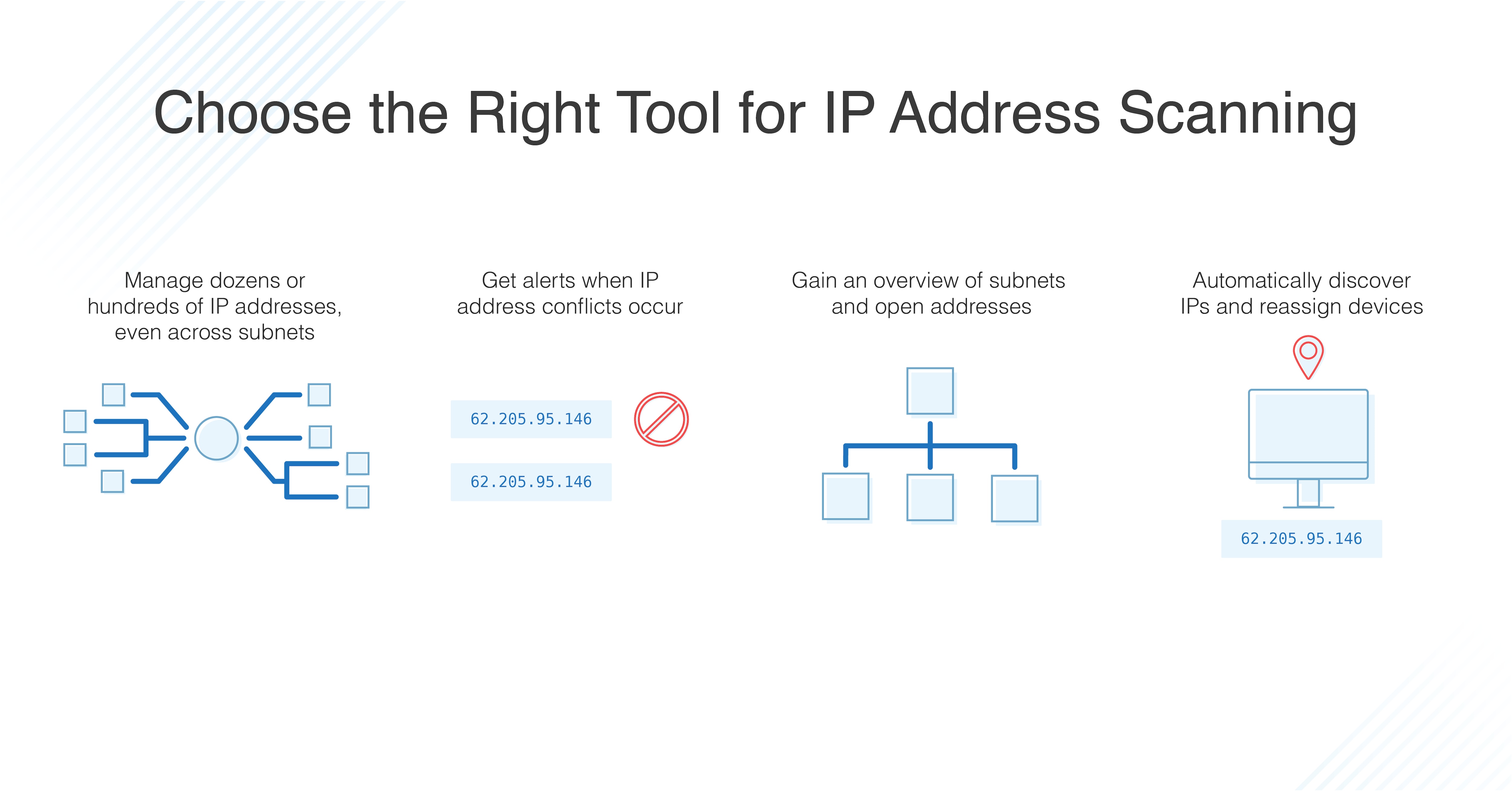 Get mac for ip