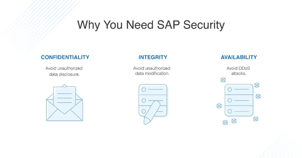 why you need SAP Security