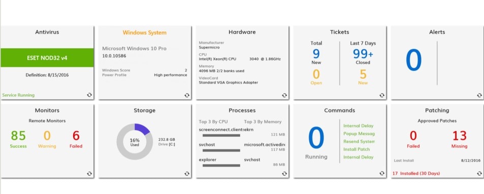 ConnectWise Automate