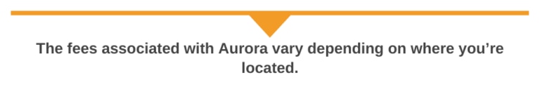 Aurora Database vs. Other RDBMSs: Comparing Pricing and Performance