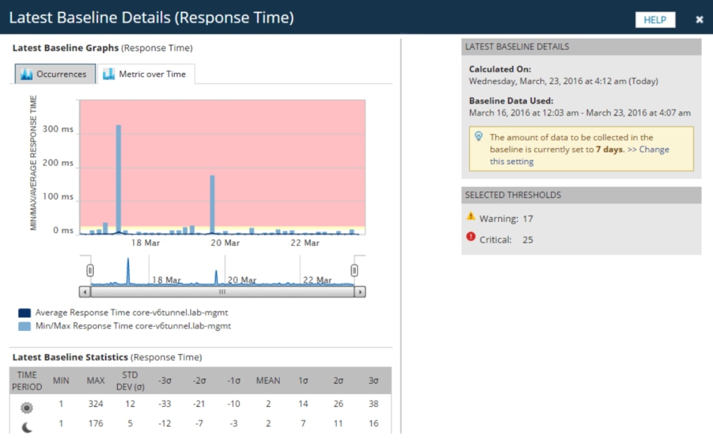 Network Performance Monitor