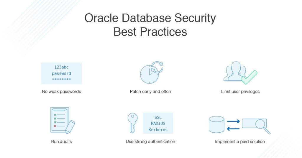 Oracle Database Security Best Practices