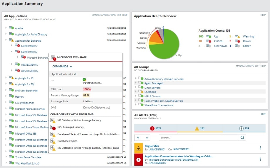 Server & Application Monitor (SAM)