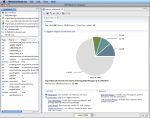 Top 8 Java Performance Monitoring and Optimization Tools