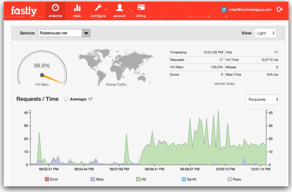 Caching Service: Fastly