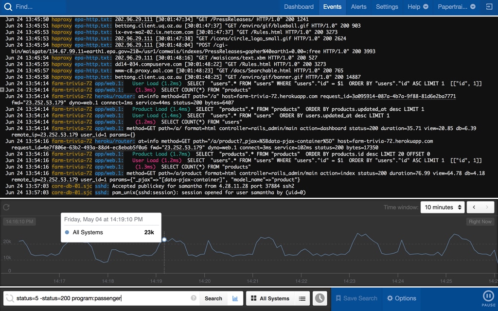 Log Management: Papertrail