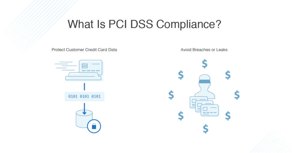 what is pci dss compliance