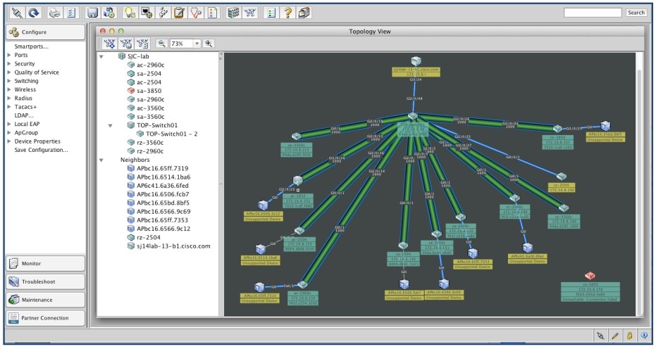 Network auditing software cisco ssh using cyberduck
