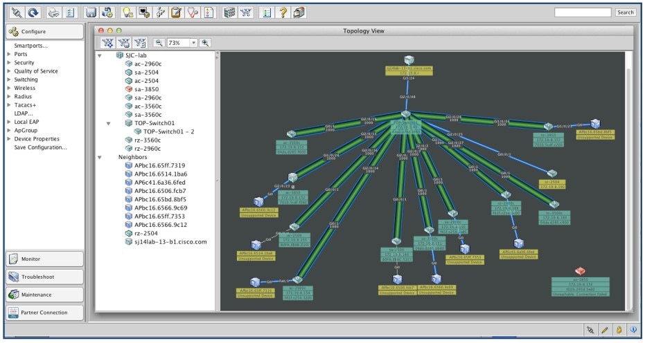 Cisco Network Assistant