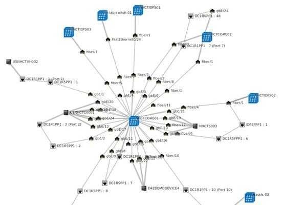 Device42 Configuration Management Database