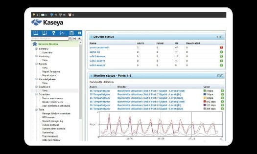 Kaseya Network Monitor