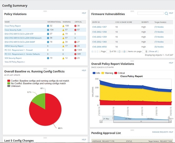 Network Configuration Monitor