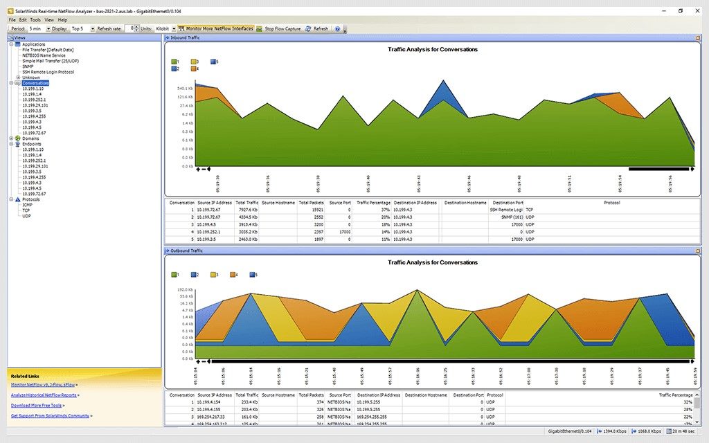 Real-Time NetFlow Analyzer