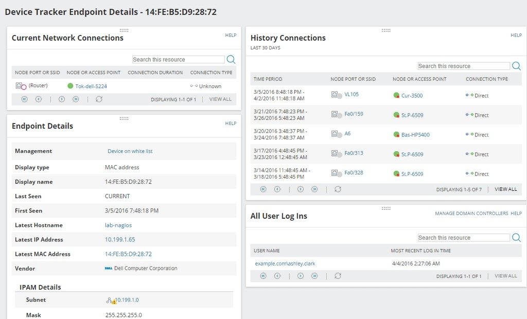 User Device Tracker