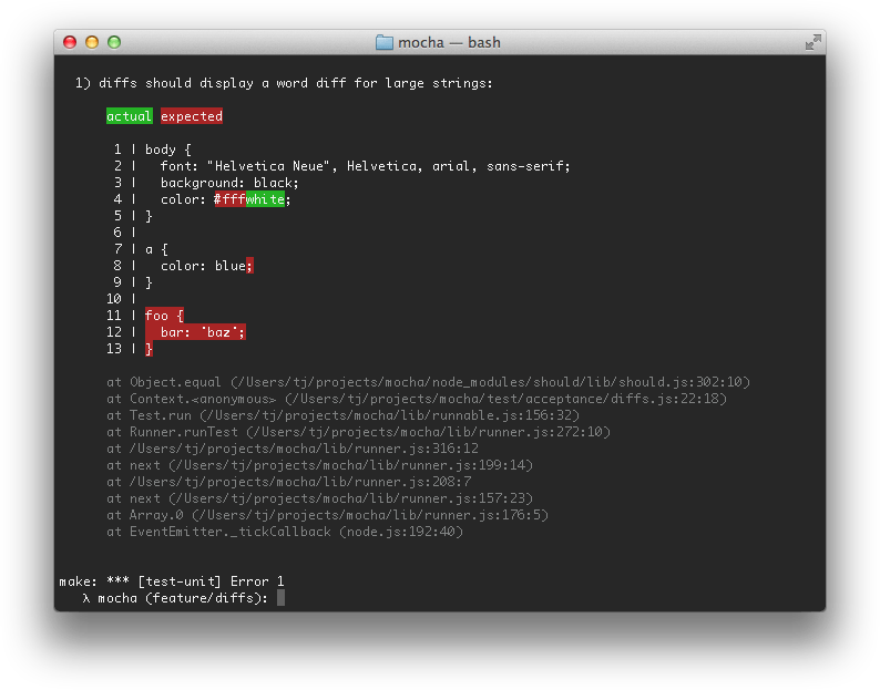 Mocha.js node.js testing