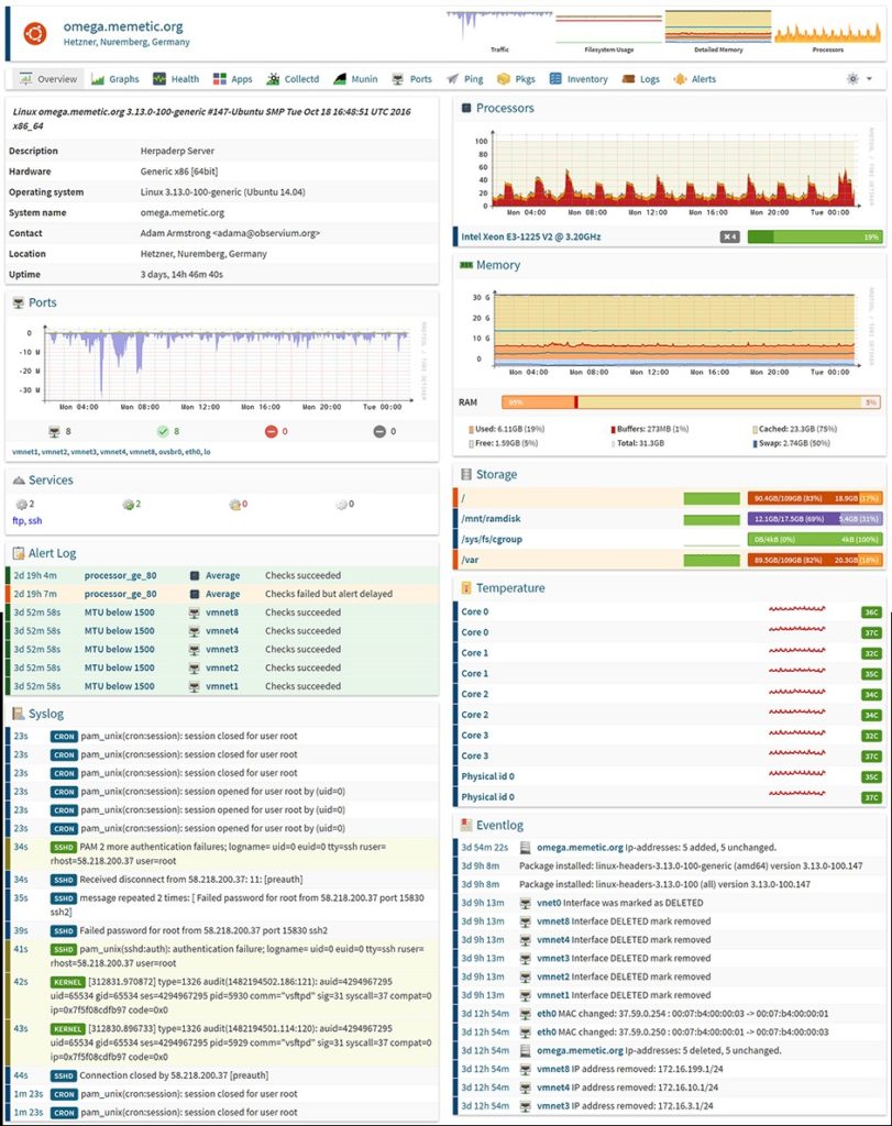 free snmp bandwidth monitoring tool