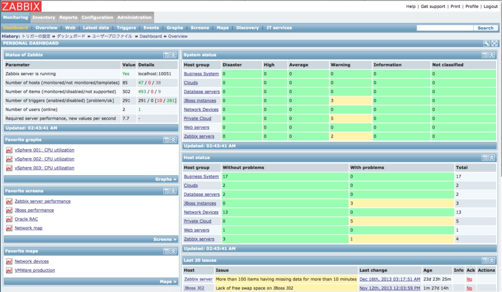 Screenshot des Open-Source-Netzwerküberwachungstools Zabbix