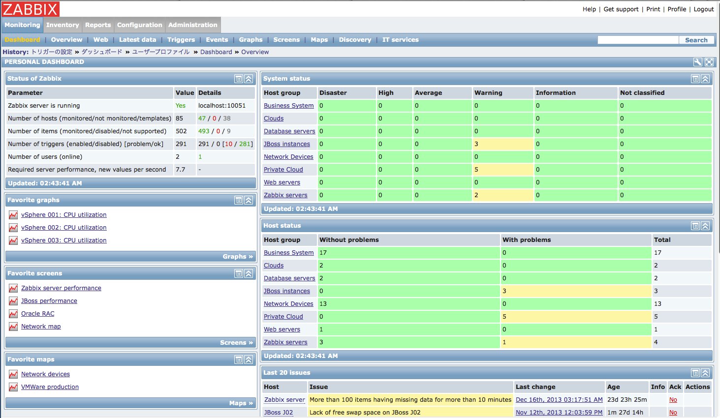 Top 10 Network Management And Monitoring Tools In 2022 Techserving