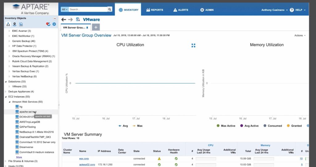 APTARE IT Analytics