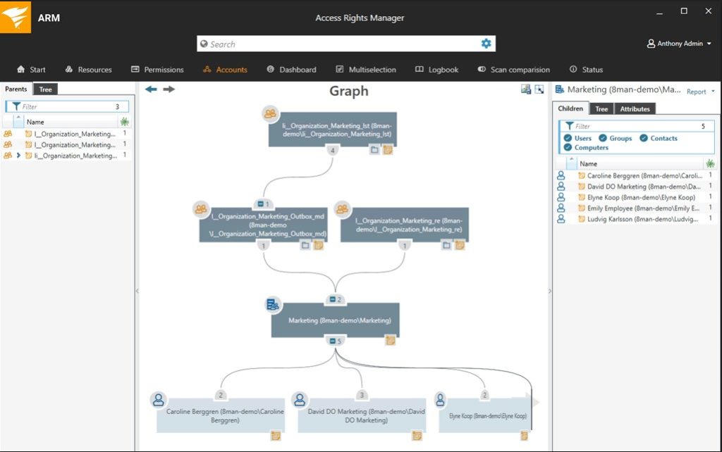 Active-Directory-Auditing-and-Permissions-Management