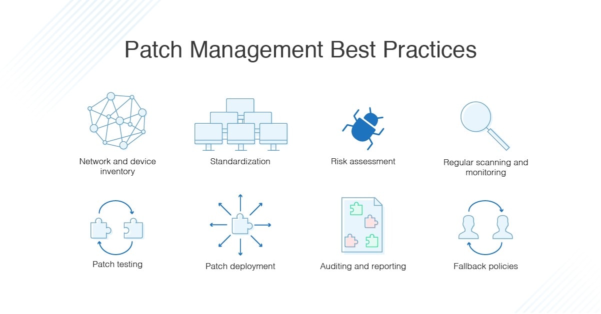 What Is Patch Management? Definition & Best Practices DNSstuff