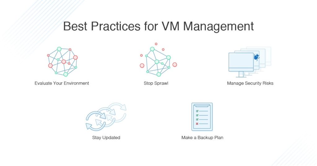 Virtual Machine Management Best Practices