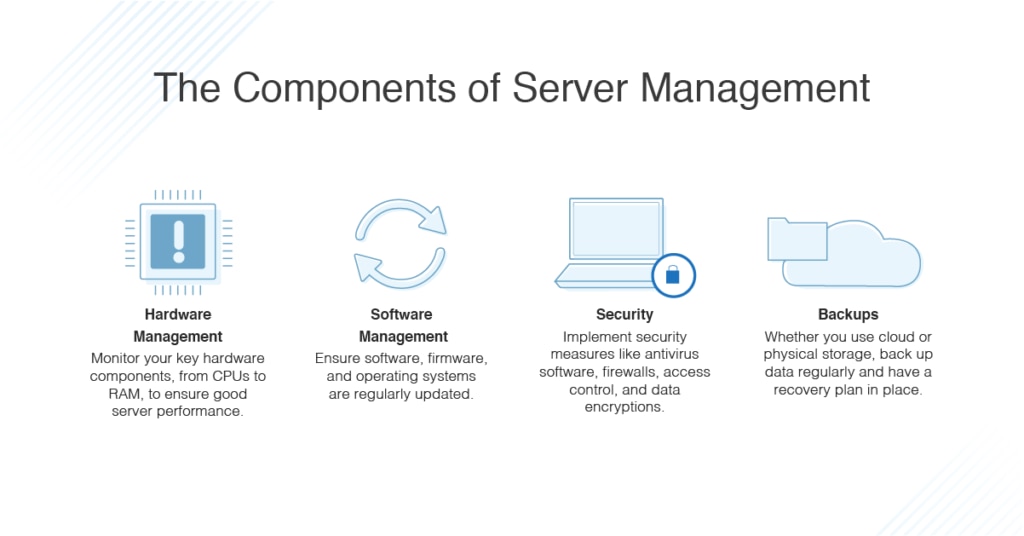 what is server management