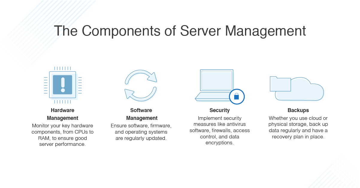 What Is Server Management? Definition, Best Practices, and Best Software - DNSstuff