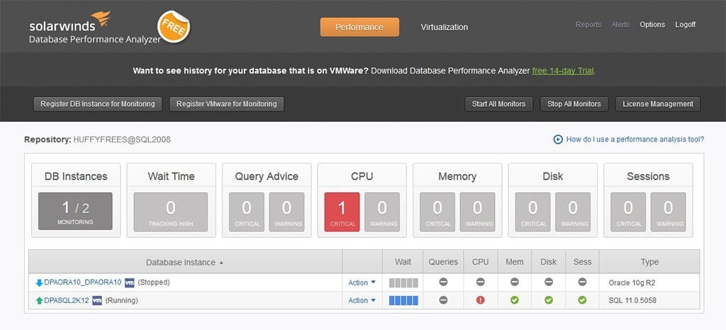 Database Performance Analyzer Free