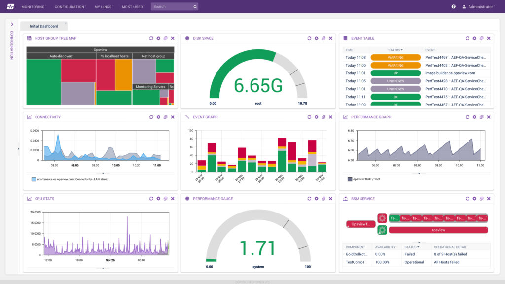 Opsview_Monitor