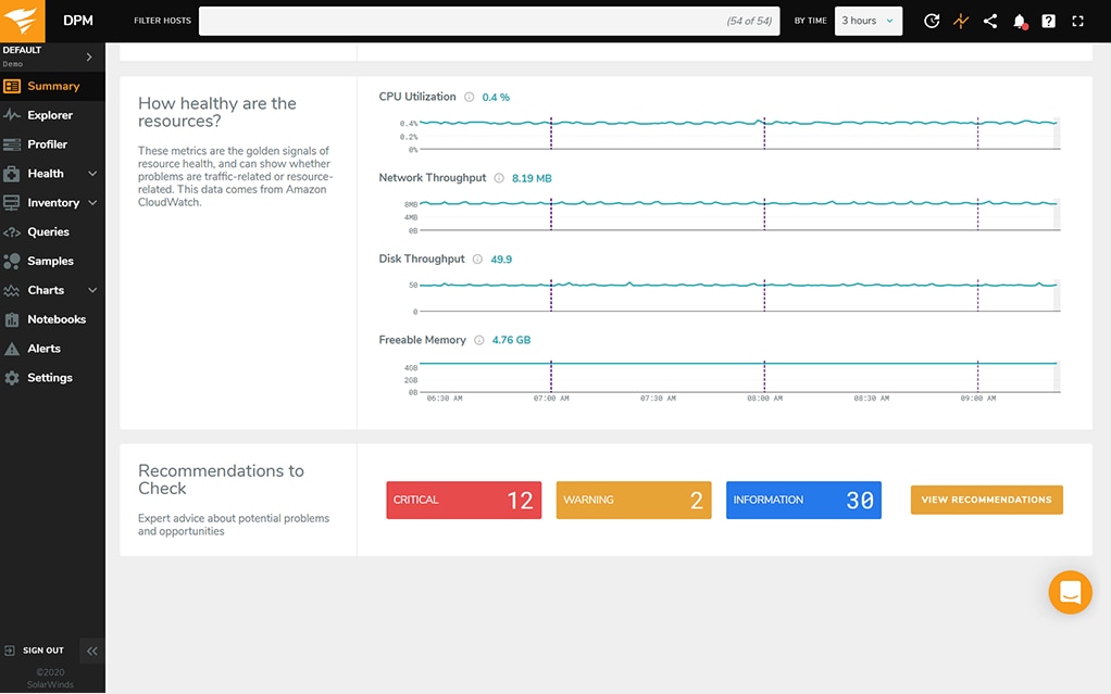 SolarWinds-DPM