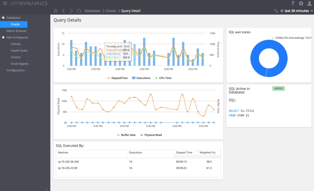 appdynamics-mysql