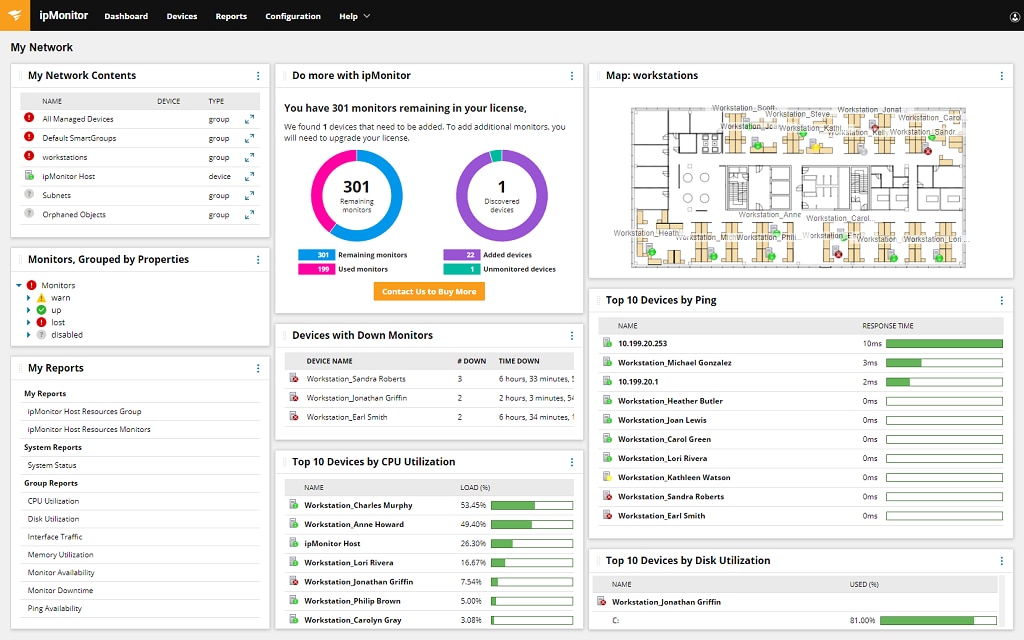 Top 10 Network Management And Monitoring Tools In 2022 Techserving