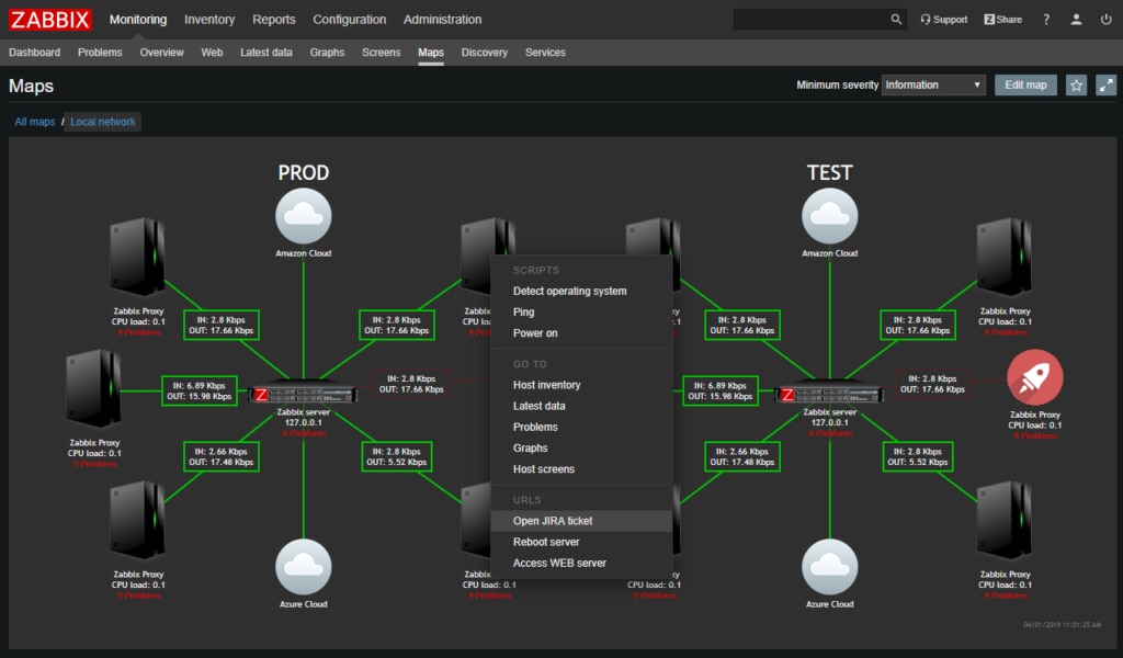 zabbix 1