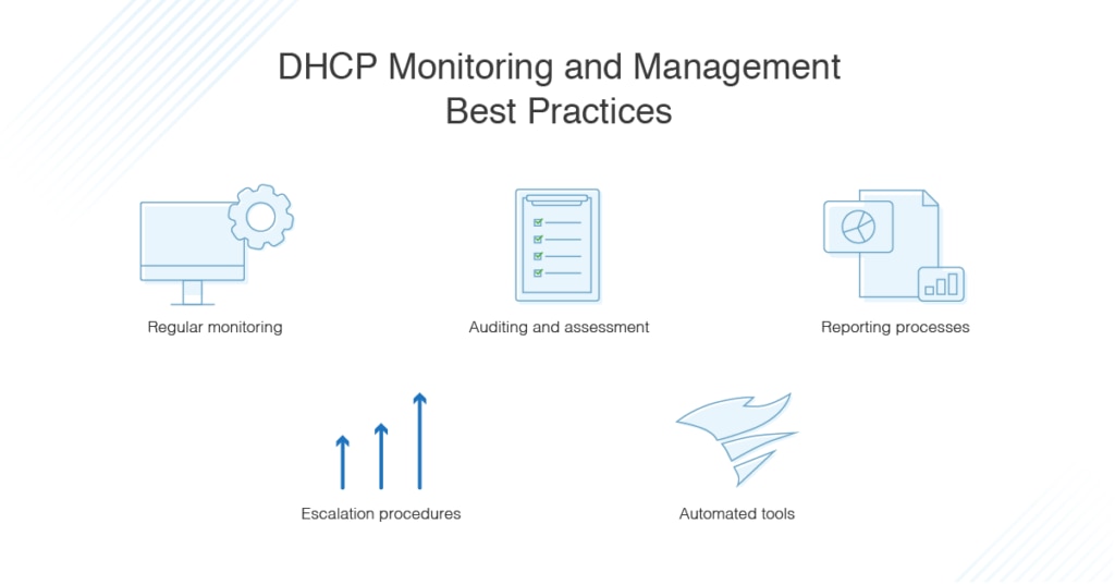 DHCP monitoring and management best practices