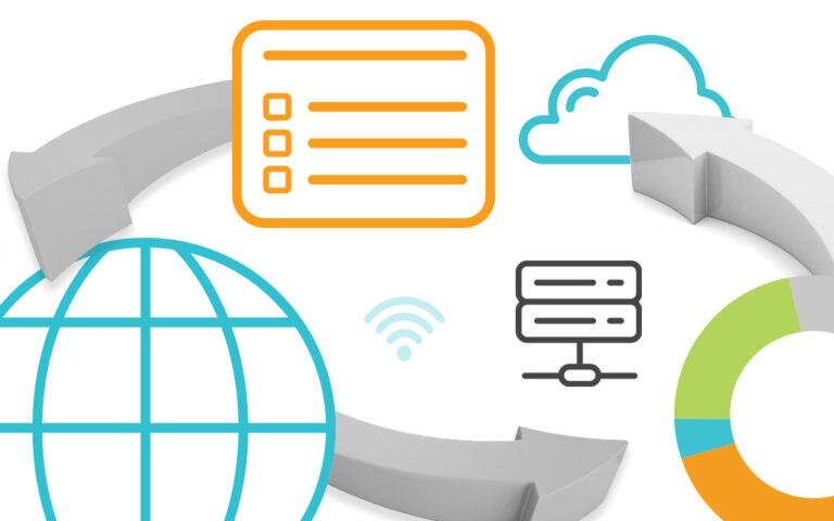 Help Desk Or Service Desk 2022 Comparison Guide DNSstuff
