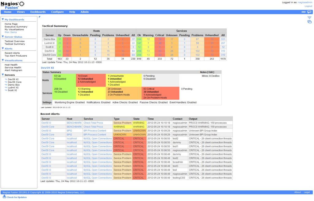 Nagios XI tool