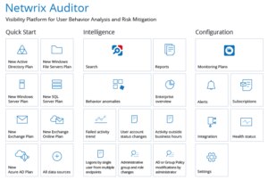 7 Best Access Rights Management Tools 2020 - DNSstuff