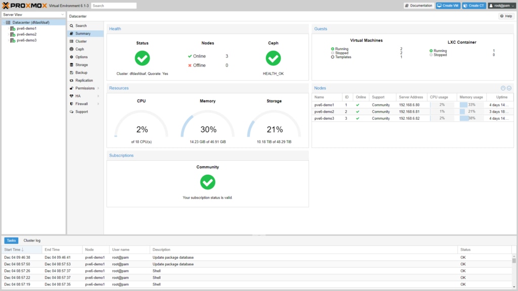 Proxmox-VE-6-1-Cluster-Summary