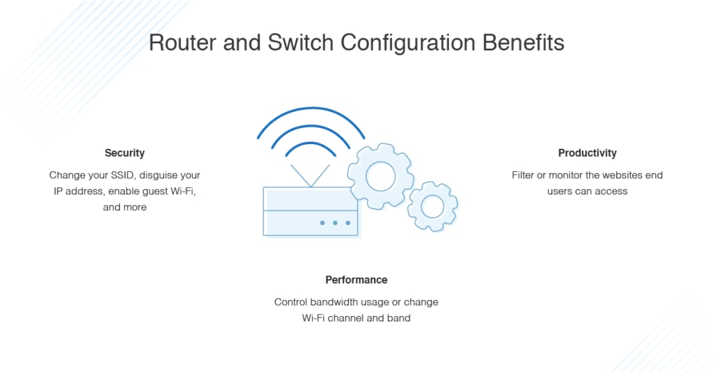 Router and Switch Configuration Benefits