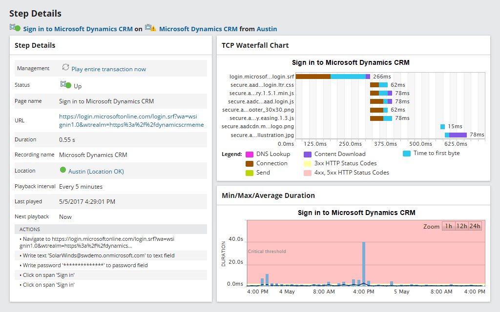 SolarWinds Web Performance Monitor