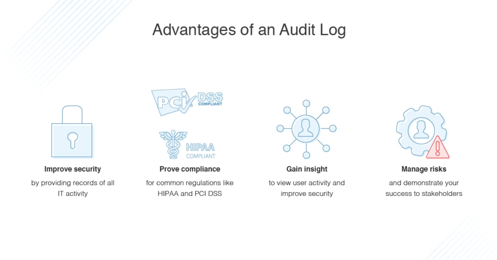 audit log advantages