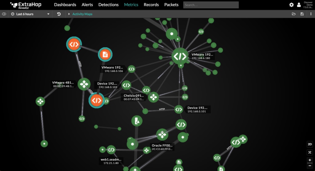 extrahop_Activity_Map