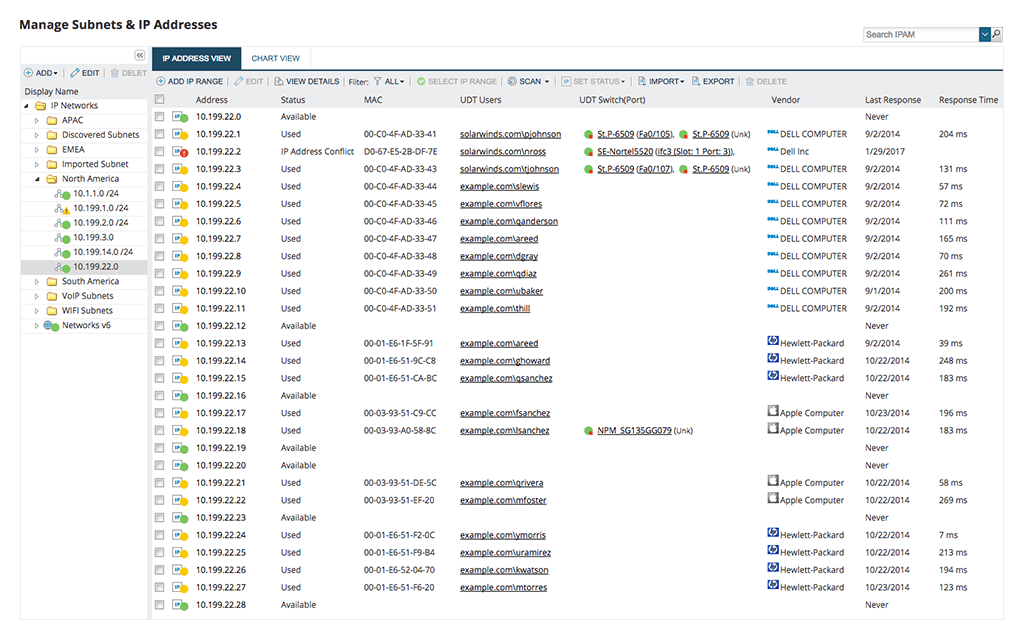 managing your subnets