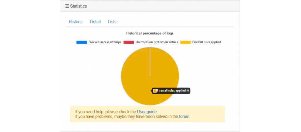 Security Check PRO