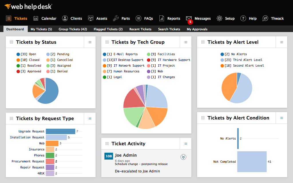 Jira Service Desk Vs Web Help Desk Comparison Dnsstuff