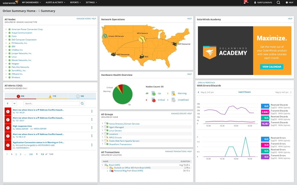 SolarWinds Orion Platform