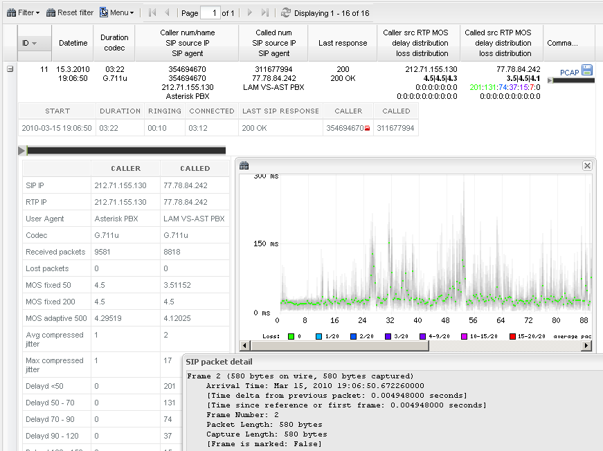 ip phone analyzer