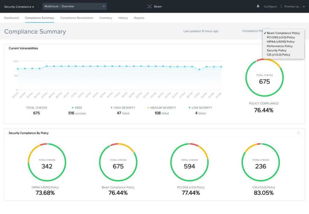 Xi Beam by Nutanix