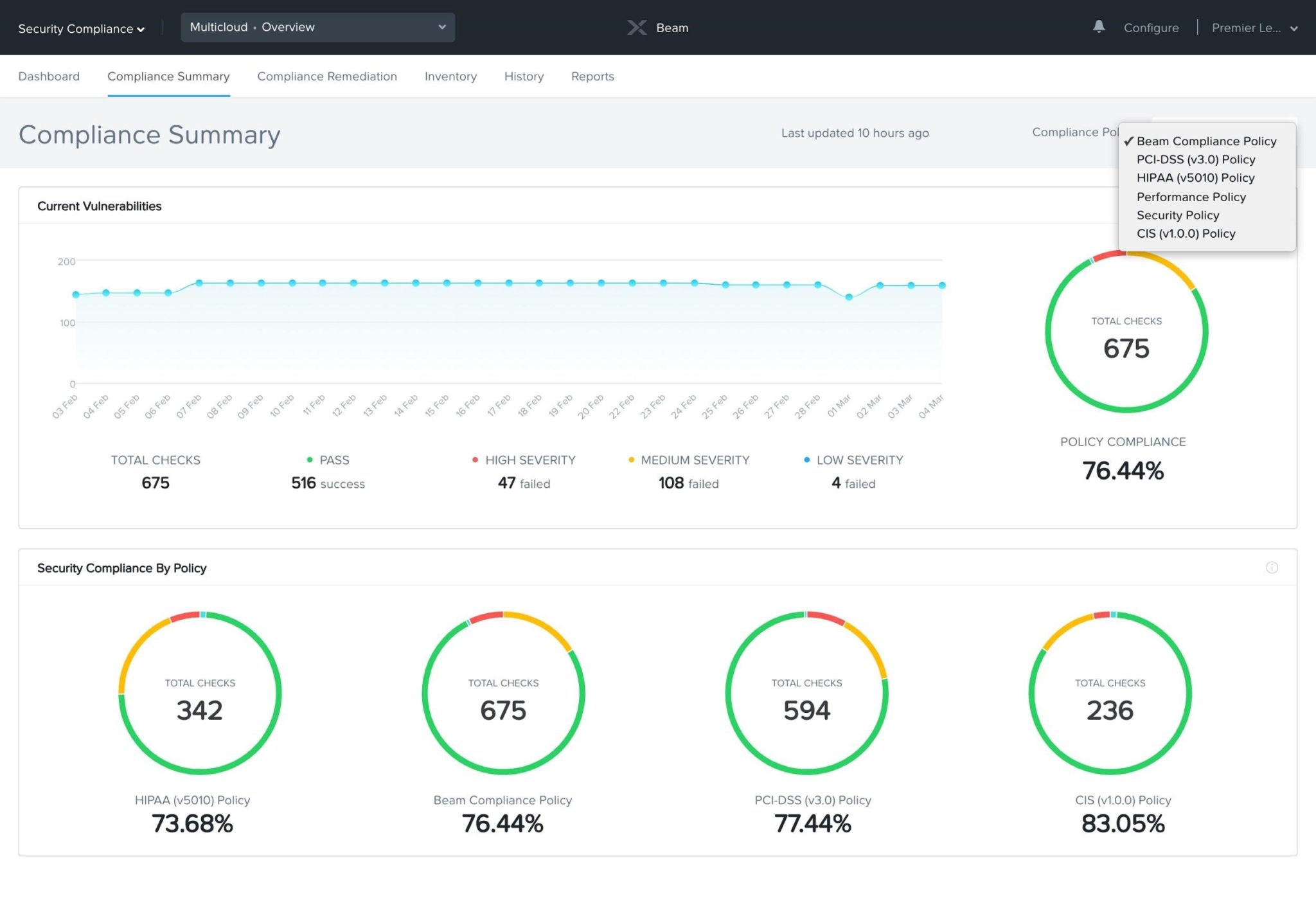 Database Infrastructure in Cloud Cost Monitoring - DNSstuff